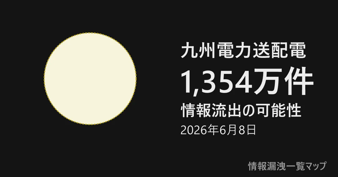 九州電力送配電 九州電力送配電の丸(大きさは漏洩件数、色は危険度)