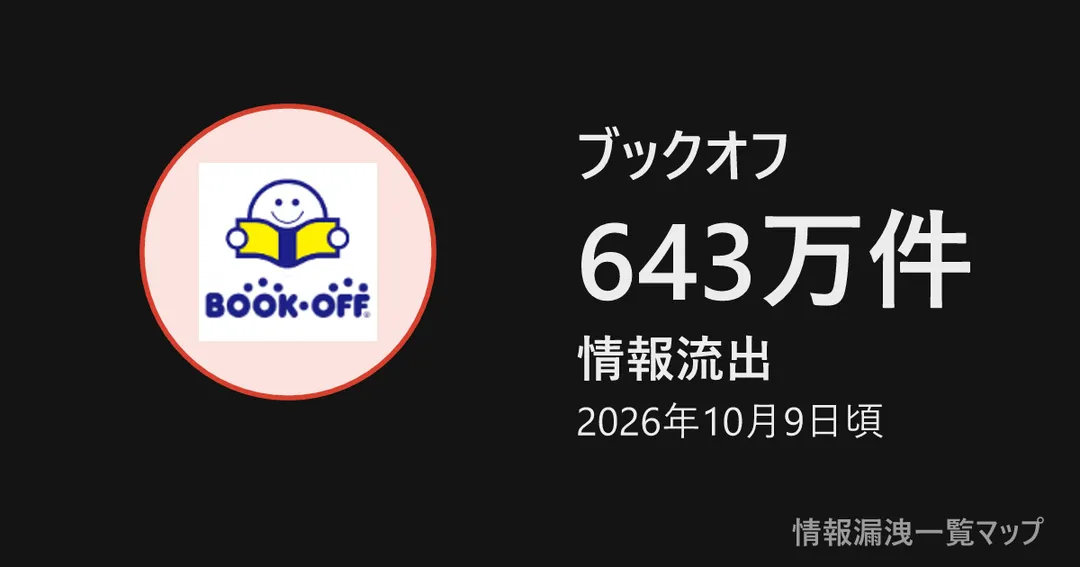 ブックオフ ブックオフの丸(大きさは漏洩件数、色は危険度)
