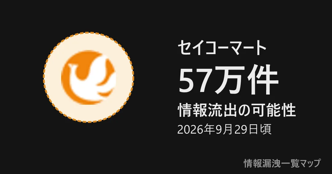 セイコーマート セイコーマートの丸(大きさは漏洩件数、色は危険度)