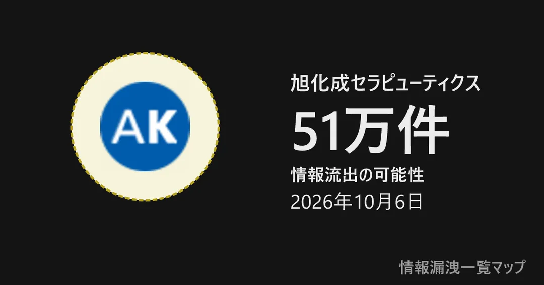 旭化成セラピューティクス 旭化成セラピューティクスの丸(大きさは漏洩件数、色は危険度)