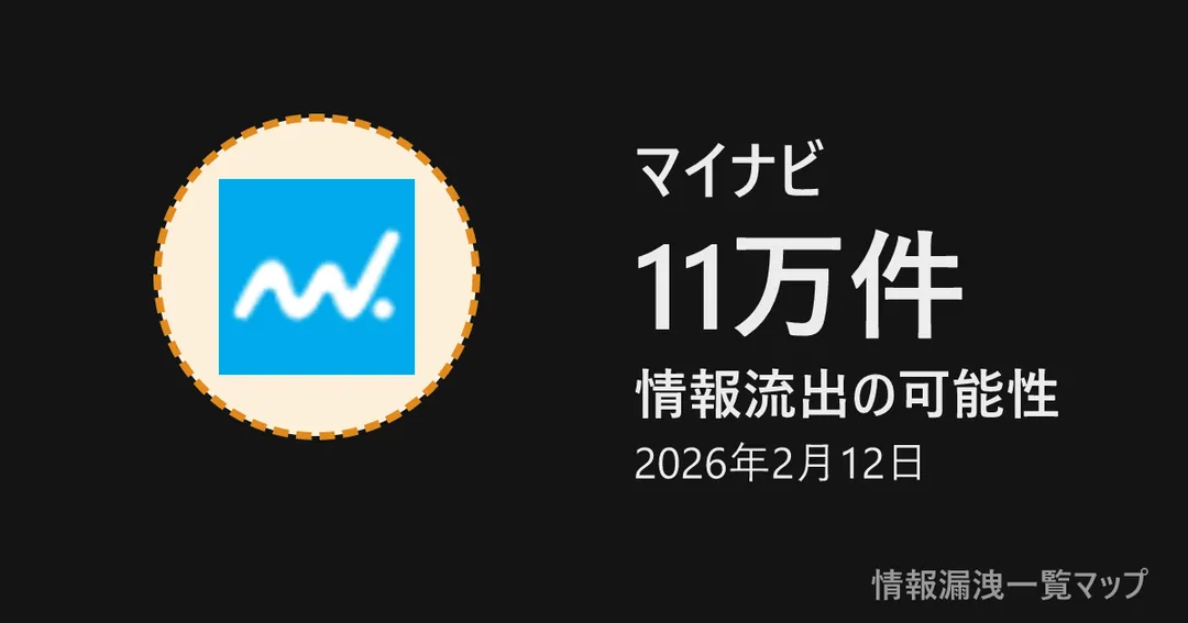 マイナビ マイナビの丸(大きさは漏洩件数、色は危険度)