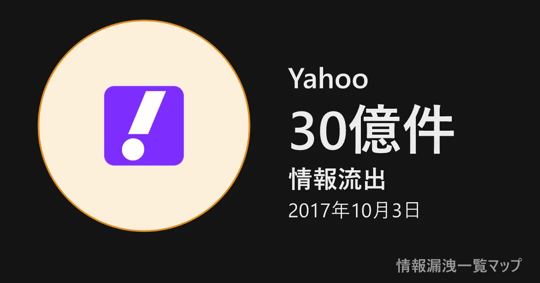 Yahoo Yahooの丸(大きさは漏洩件数、色は危険度)