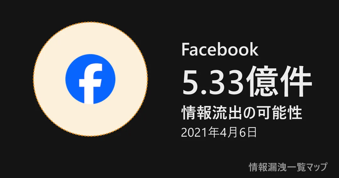 Facebook Facebookの丸(大きさは漏洩件数、色は危険度)
