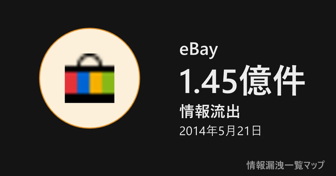 eBay eBayの丸(大きさは漏洩件数、色は危険度)