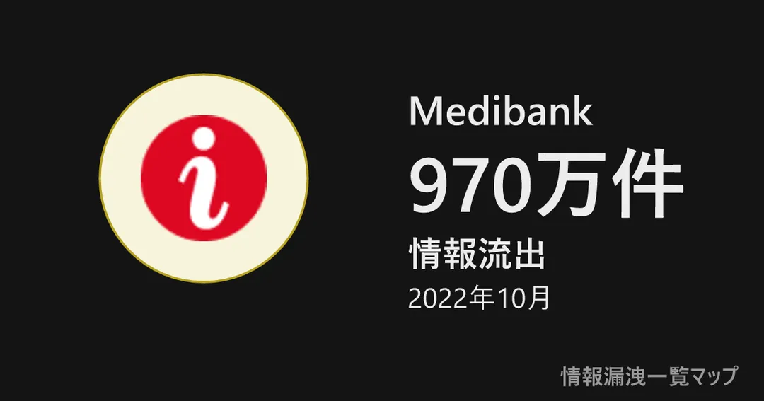 Medibank Medibankの丸(大きさは漏洩件数、色は危険度)