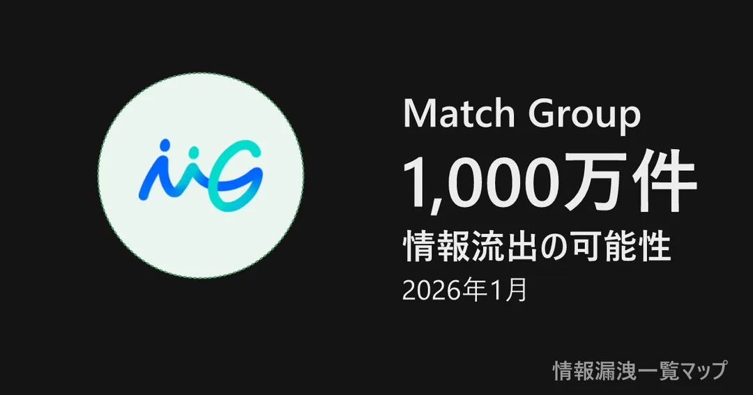 Match Group Match Groupの丸(大きさは漏洩件数、色は危険度)