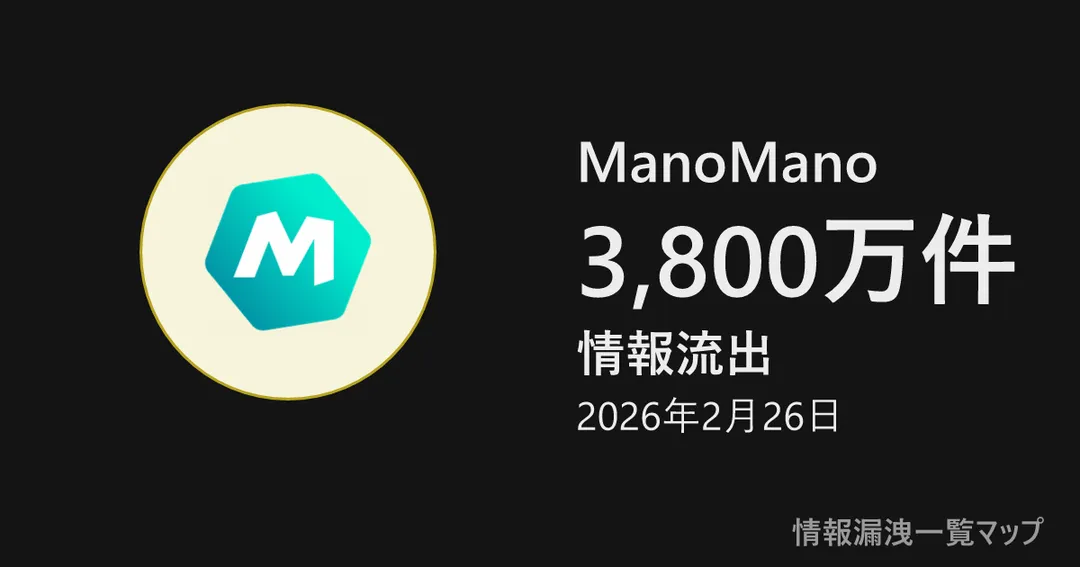 ManoMano ManoManoの丸(大きさは漏洩件数、色は危険度)