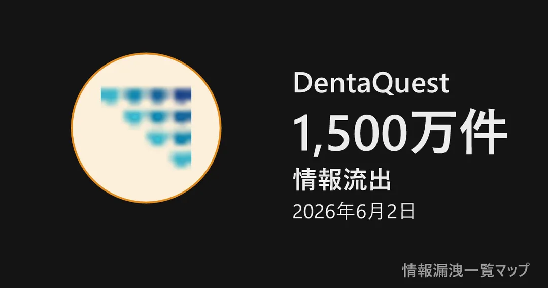 DentaQuest DentaQuestの丸(大きさは漏洩件数、色は危険度)