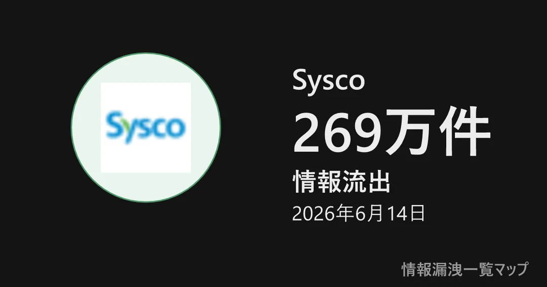 Sysco Syscoの丸(大きさは漏洩件数、色は危険度)