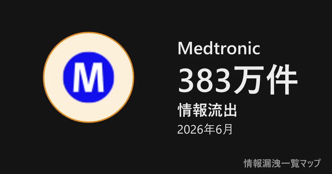 Medtronic Medtronicの丸(大きさは漏洩件数、色は危険度)
