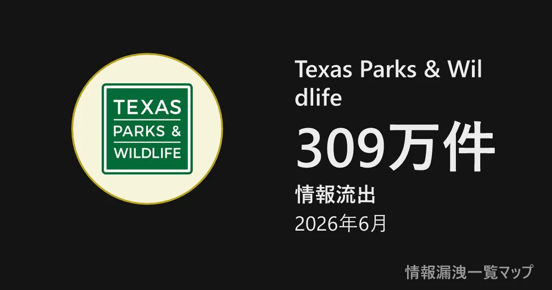 Texas Parks & Wildlife Texas Parks & Wildlifeの丸(大きさは漏洩件数、色は危険度)