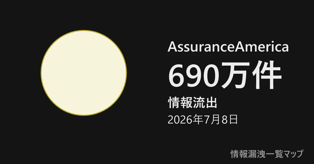 AssuranceAmerica AssuranceAmericaの丸(大きさは漏洩件数、色は危険度)