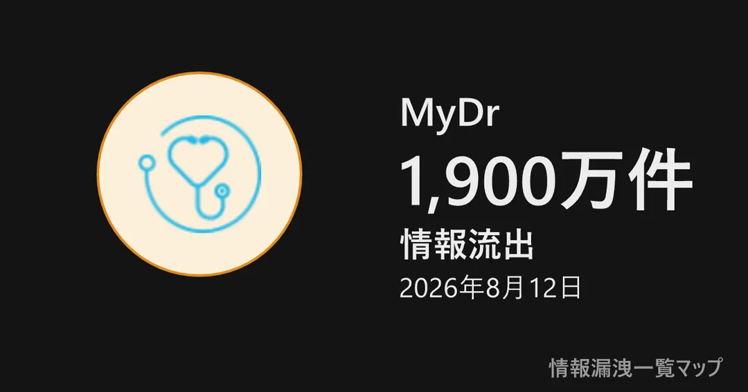 MyDr MyDrの丸(大きさは漏洩件数、色は危険度)