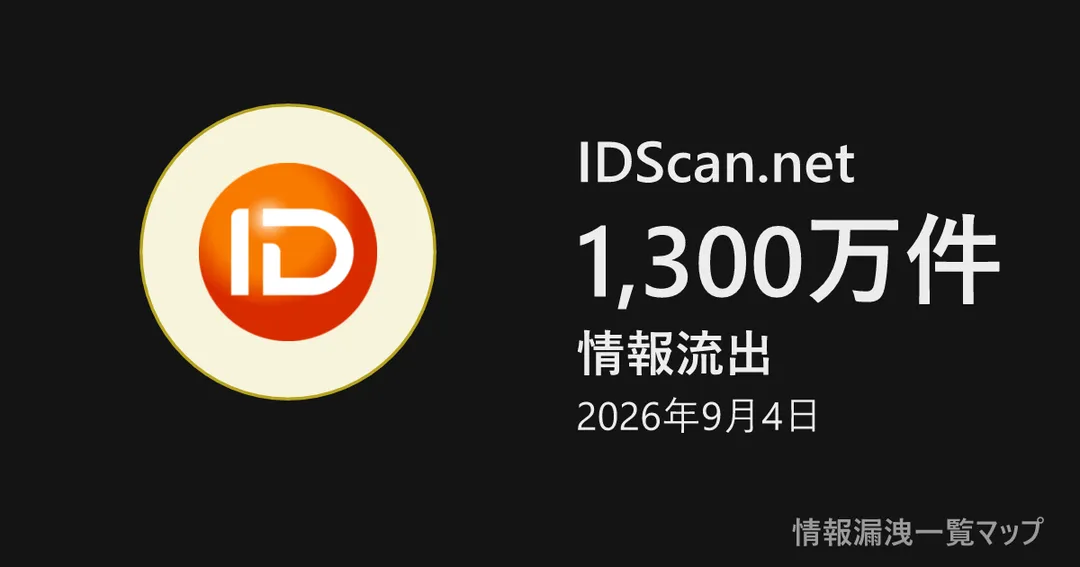 IDScan.net IDScan.netの丸(大きさは漏洩件数、色は危険度)