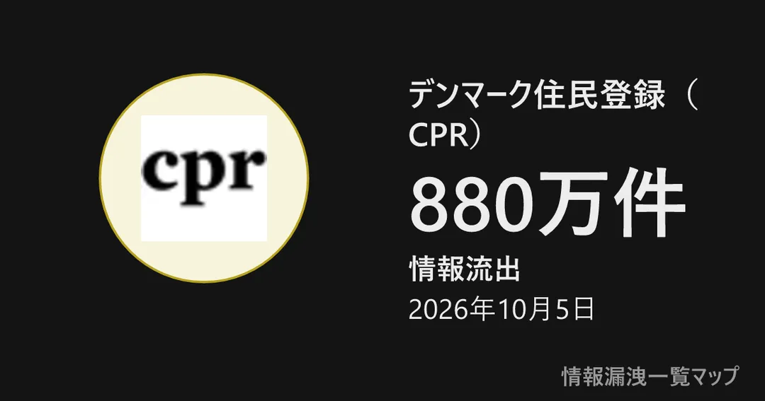 デンマーク住民登録(CPR) デンマーク住民登録(CPR)の丸(大きさは漏洩件数、色は危険度)