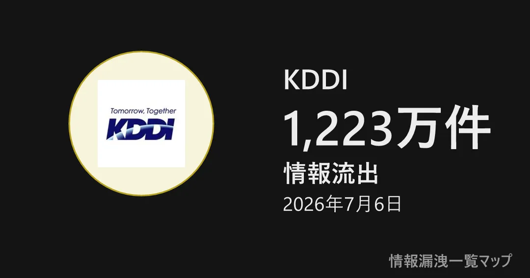KDDI KDDIの丸(大きさは漏洩件数、色は危険度)