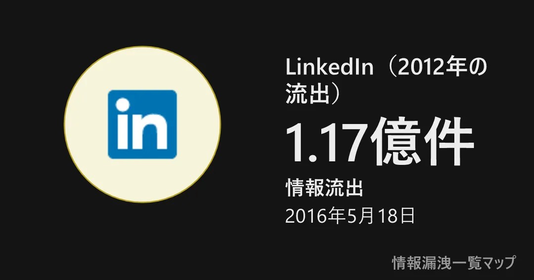 LinkedIn(2012年の流出) LinkedIn(2012年の流出)の丸(大きさは漏洩件数、色は危険度)