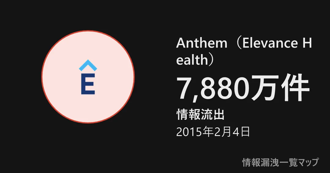 Anthem(Elevance Health) Anthem(Elevance Health)の丸(大きさは漏洩件数、色は危険度)