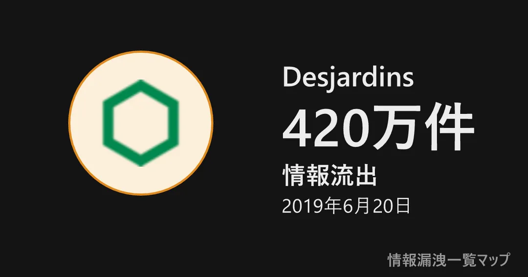Desjardins Desjardinsの丸(大きさは漏洩件数、色は危険度)