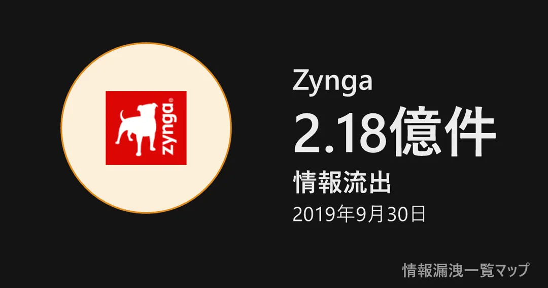 Zynga Zyngaの丸(大きさは漏洩件数、色は危険度)