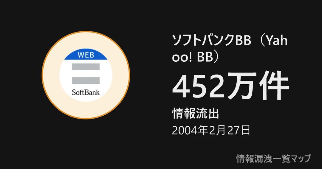 ソフトバンクBB(Yahoo! BB) ソフトバンクBB(Yahoo! BB)の丸(大きさは漏洩件数、色は危険度)