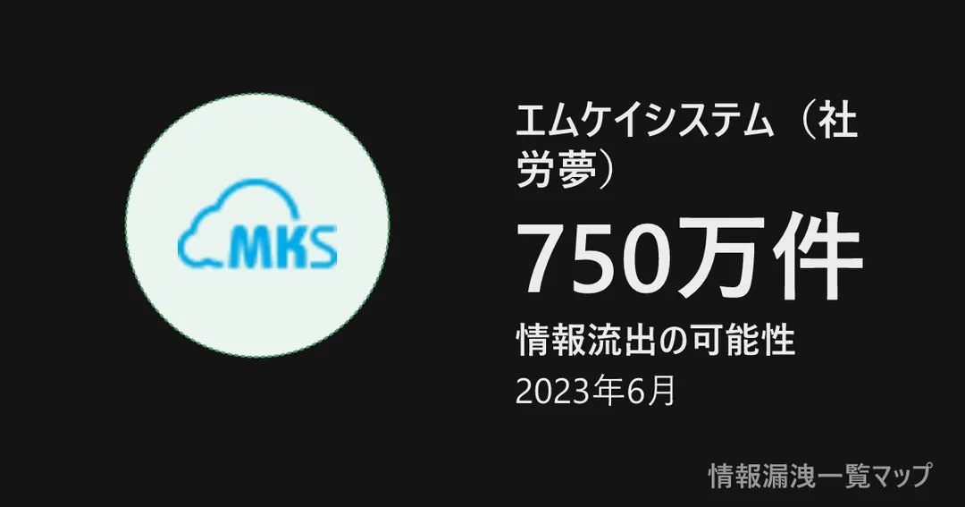 エムケイシステム(社労夢) エムケイシステム(社労夢)の丸(大きさは漏洩件数、色は危険度)
