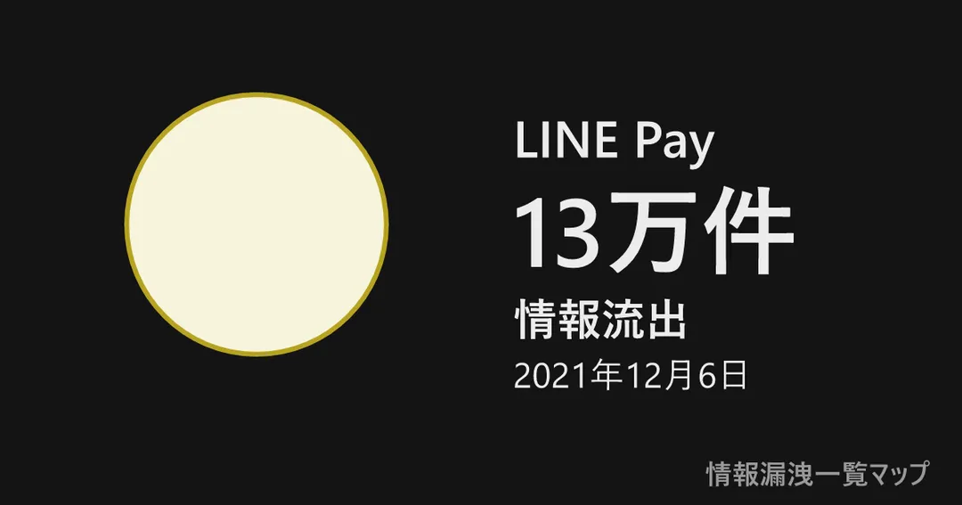 LINE Pay LINE Payの丸(大きさは漏洩件数、色は危険度)
