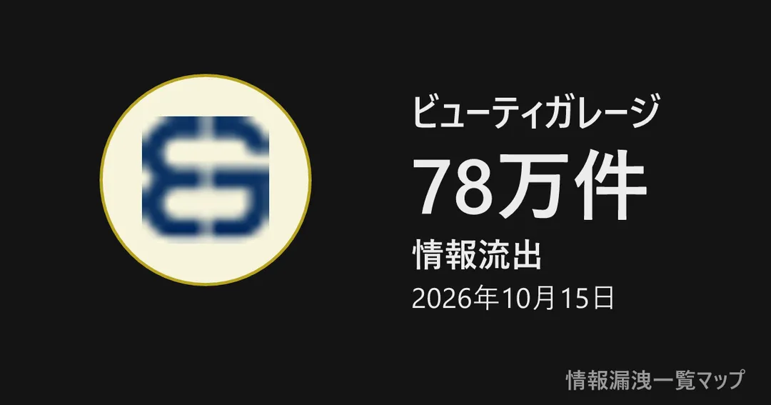 ビューティガレージ ビューティガレージの丸(大きさは漏洩件数、色は危険度)