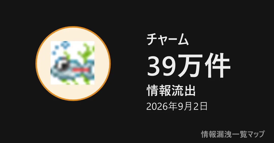 チャーム チャームの丸(大きさは漏洩件数、色は危険度)
