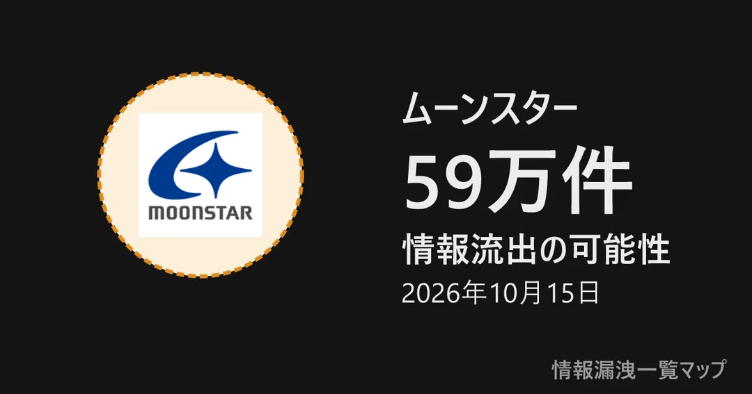 ムーンスター ムーンスターの丸(大きさは漏洩件数、色は危険度)