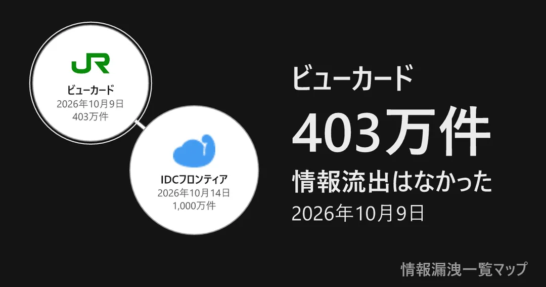 ビューカード ビューカードと、委託先を線でつないだ図