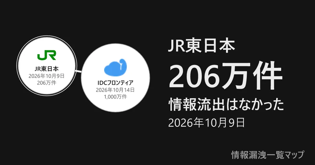 JR東日本 JR東日本と、委託先を線でつないだ図