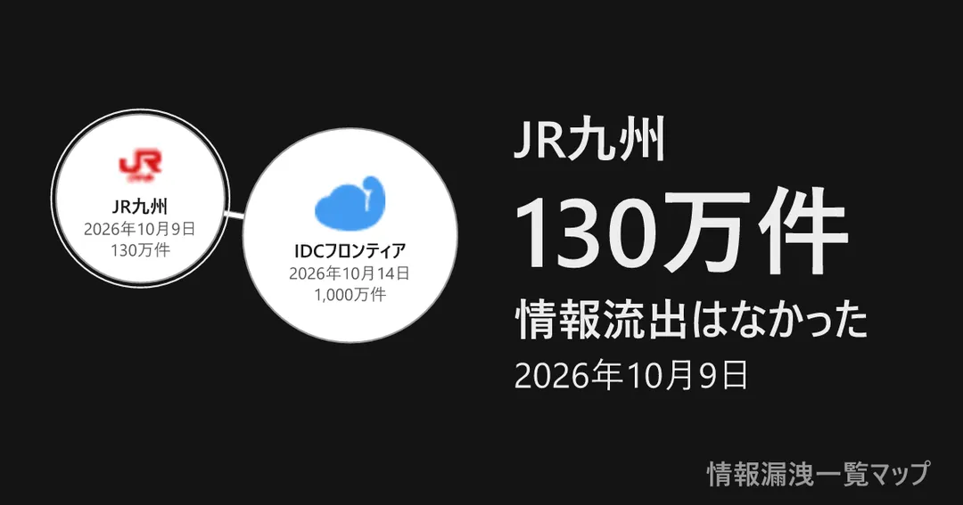 JR九州 JR九州と、委託先を線でつないだ図