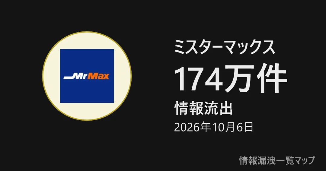 ミスターマックス ミスターマックスの丸(大きさは漏洩件数、色は危険度)