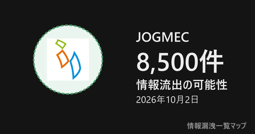 JOGMEC JOGMECの丸(大きさは漏洩件数、色は危険度)