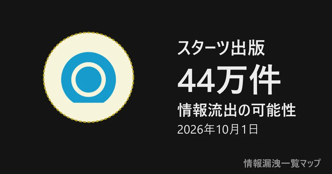 スターツ出版 スターツ出版の丸(大きさは漏洩件数、色は危険度)