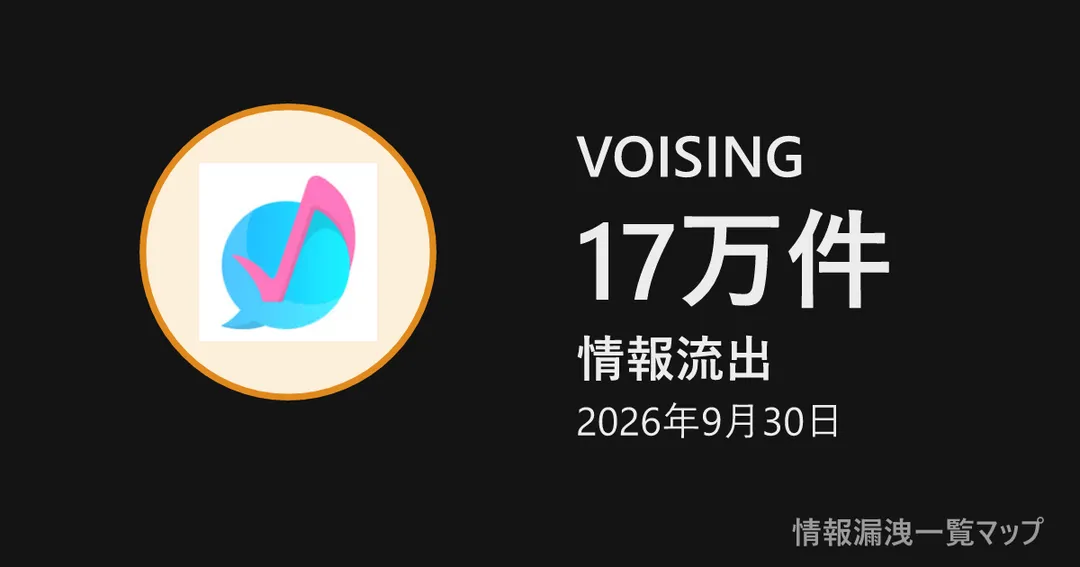 VOISING VOISINGの丸(大きさは漏洩件数、色は危険度)