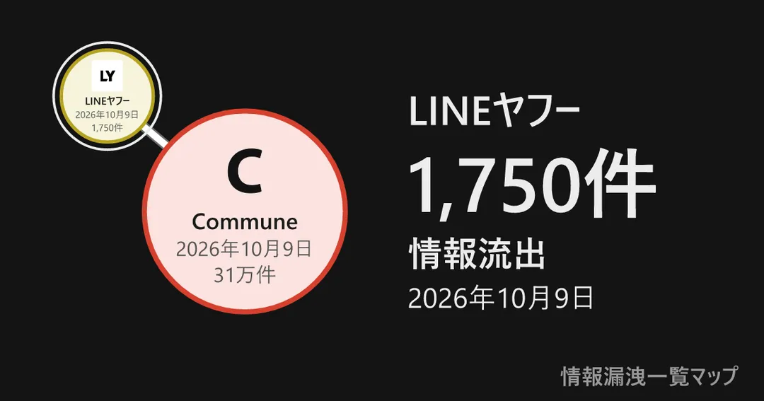 LINEヤフー LINEヤフーと、委託先を線でつないだ図