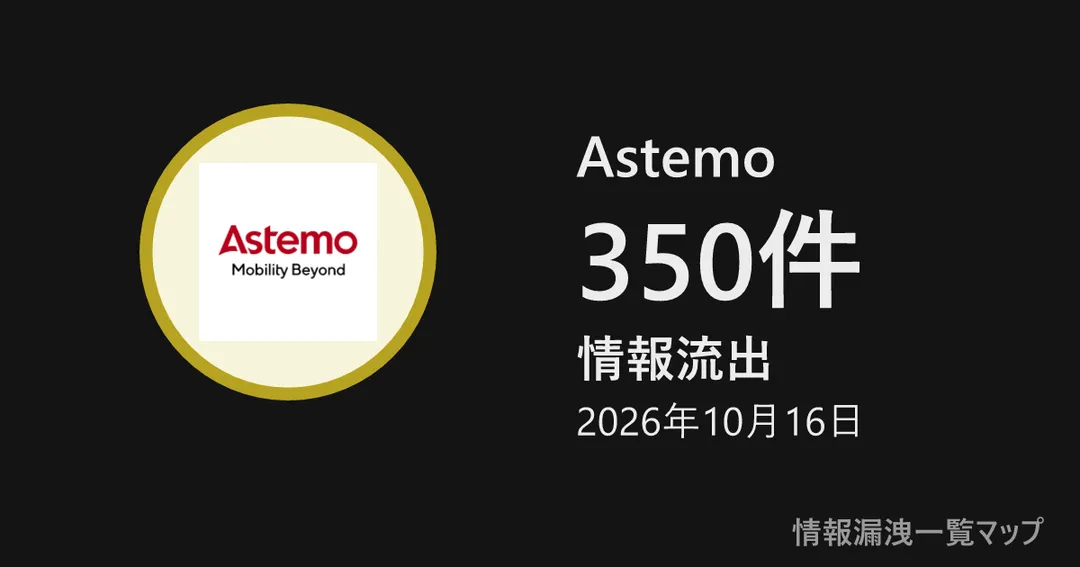 Astemo Astemoの丸(大きさは漏洩件数、色は危険度)