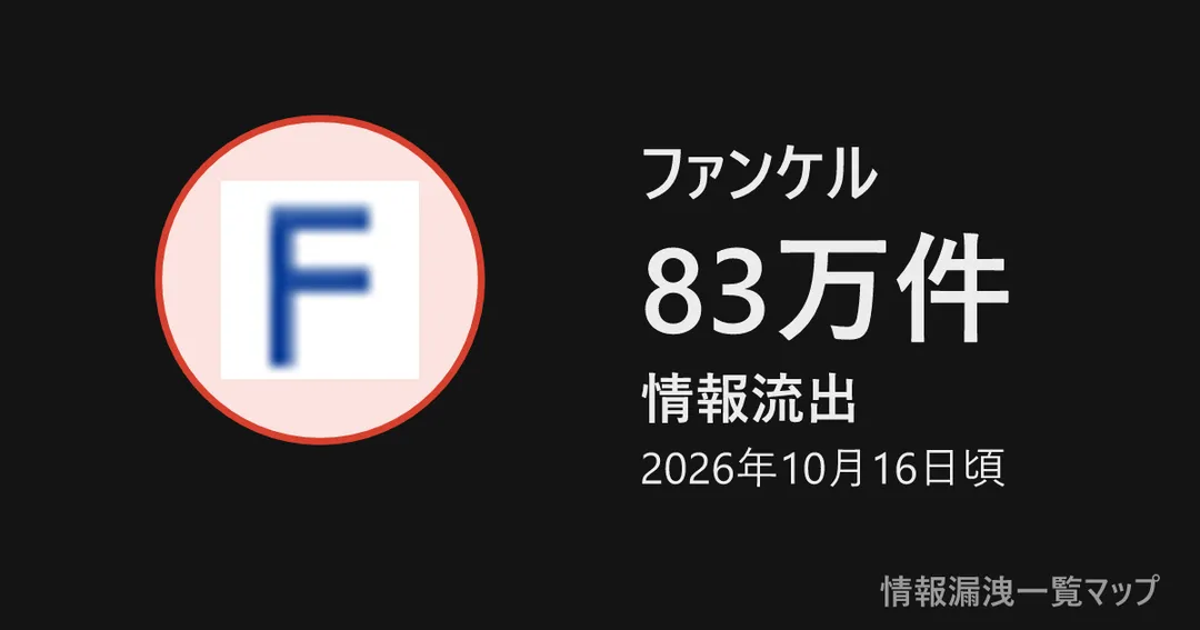 ファンケル ファンケルの丸(大きさは漏洩件数、色は危険度)
